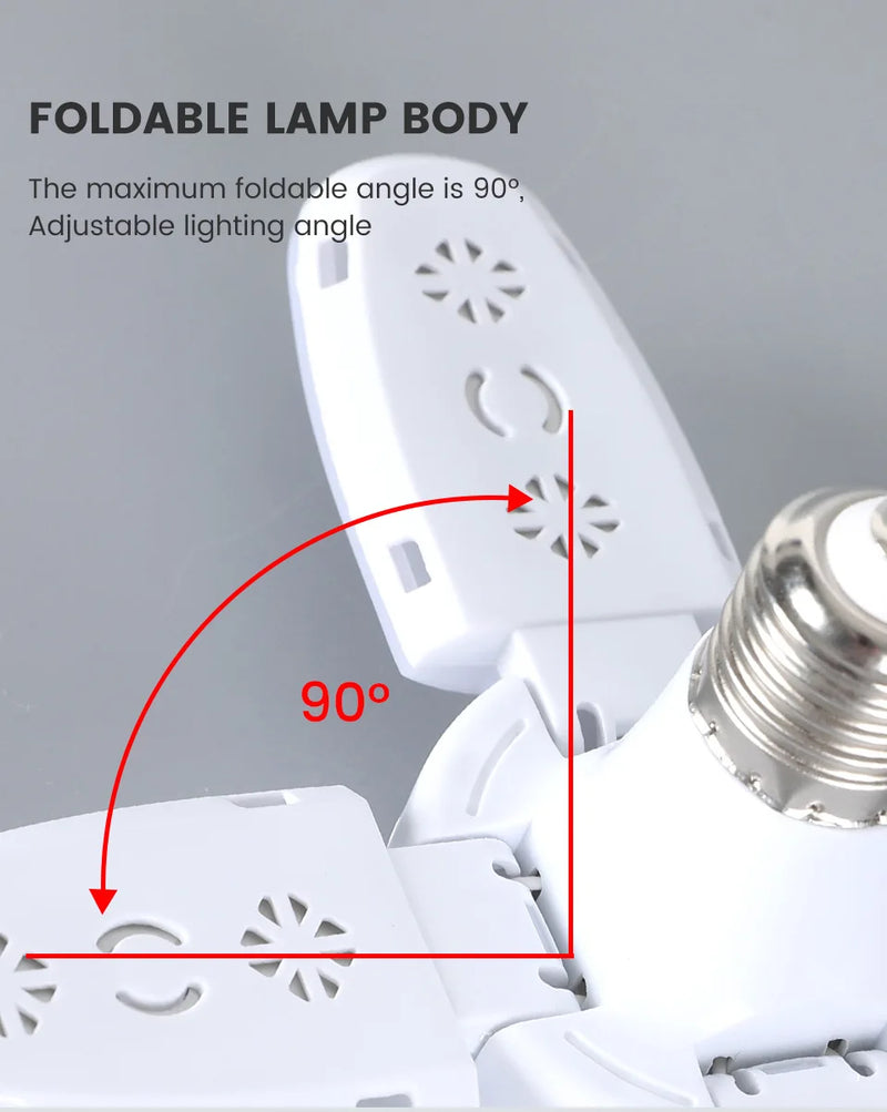 E27 Ventilador Dobrável 28W Lâmpada LED AC220V/110V 40 Lâmpada Deformação para Luzes de Teto Domésticas Armazém e Garagem Luz Branca Lâmpada 6500K